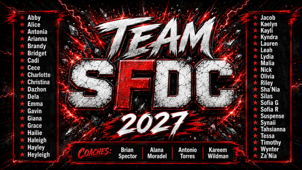 Team SFDC 2027